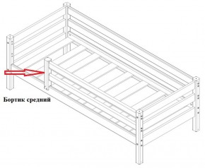 Бортик средний (1338*600) для Кровати Сонечка в Салехарде - salekhard.ok-mebel.com | фото