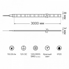 Лента светодиодная Gauss Basic BT066 в Салехарде - salekhard.ok-mebel.com | фото 9