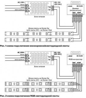 Лента светодиодная Maytoni Led strip 10104 в Салехарде - salekhard.ok-mebel.com | фото 6