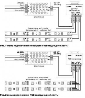 Лента светодиодная Maytoni Led strip 10106 в Салехарде - salekhard.ok-mebel.com | фото 3