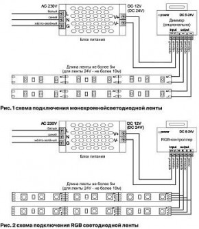 Лента светодиодная Maytoni Led strip 10108 в Салехарде - salekhard.ok-mebel.com | фото 3