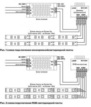 Лента светодиодная Maytoni Led strip 10112 в Салехарде - salekhard.ok-mebel.com | фото 3