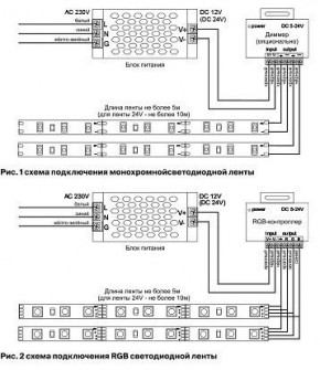 Лента светодиодная Maytoni Led strip 10113 в Салехарде - salekhard.ok-mebel.com | фото 2