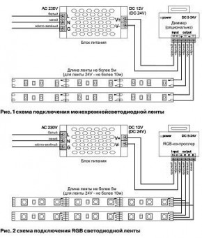 Лента светодиодная Maytoni Led strip 10116 в Салехарде - salekhard.ok-mebel.com | фото 5
