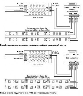 Лента светодиодная Maytoni Led strip 10117 в Салехарде - salekhard.ok-mebel.com | фото 3