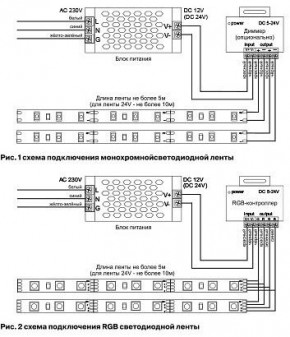 Лента светодиодная Maytoni Led strip 10119 в Салехарде - salekhard.ok-mebel.com | фото 3