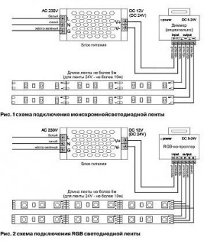 Лента светодиодная Maytoni Led strip 10120 в Салехарде - salekhard.ok-mebel.com | фото 3