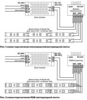 Лента светодиодная Maytoni Led strip 10122 в Салехарде - salekhard.ok-mebel.com | фото 3