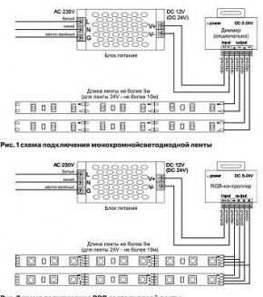 Лента светодиодная Maytoni Led strip 10123 в Салехарде - salekhard.ok-mebel.com | фото 2