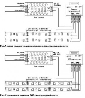 Лента светодиодная Maytoni Led strip 10124 в Салехарде - salekhard.ok-mebel.com | фото 2