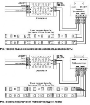 Лента светодиодная Maytoni Led strip 10125 в Салехарде - salekhard.ok-mebel.com | фото 3