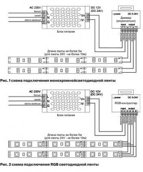 Лента светодиодная Maytoni Led strip 10128 в Салехарде - salekhard.ok-mebel.com | фото 3