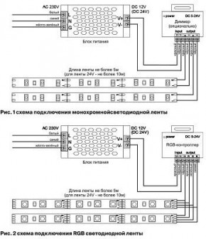 Лента светодиодная Maytoni Led strip 10129 в Салехарде - salekhard.ok-mebel.com | фото 3