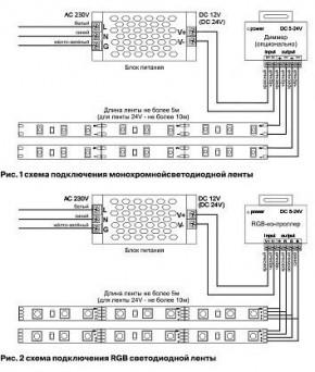 Лента светодиодная Maytoni Led strip 10130 в Салехарде - salekhard.ok-mebel.com | фото 6