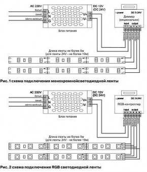 Лента светодиодная Maytoni Led strip 10131 в Салехарде - salekhard.ok-mebel.com | фото 6