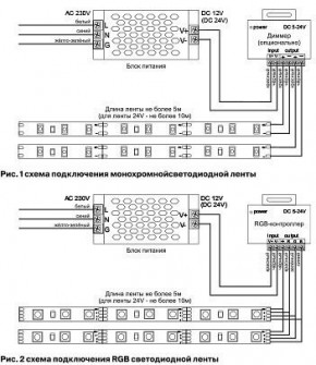 Лента светодиодная Maytoni Led strip 10133 в Салехарде - salekhard.ok-mebel.com | фото 6