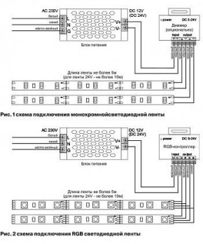 Лента светодиодная Maytoni Led strip 10138 в Салехарде - salekhard.ok-mebel.com | фото 5