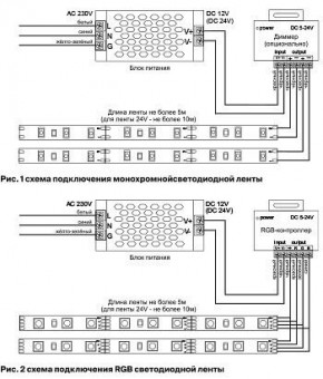 Лента светодиодная Maytoni Led strip 10141 в Салехарде - salekhard.ok-mebel.com | фото 6