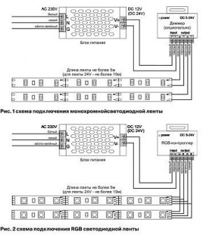 Лента светодиодная Maytoni Led strip 10149 в Салехарде - salekhard.ok-mebel.com | фото 6