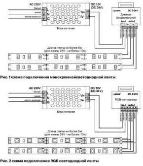 Лента светодиодная Maytoni Led strip 10150 в Салехарде - salekhard.ok-mebel.com | фото 3