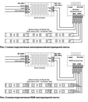 Лента светодиодная Maytoni Led strip 10153 в Салехарде - salekhard.ok-mebel.com | фото 5