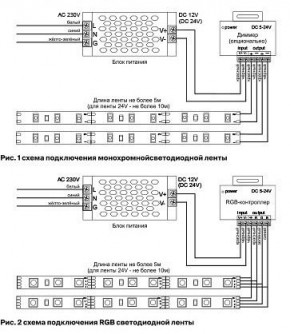 Лента светодиодная Maytoni Led strip 10157 в Салехарде - salekhard.ok-mebel.com | фото 3