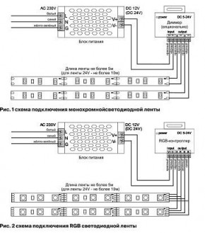Лента светодиодная Maytoni Led strip 10158 в Салехарде - salekhard.ok-mebel.com | фото 3