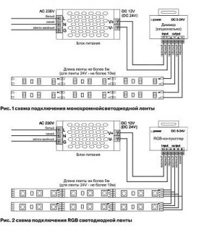 Лента светодиодная Maytoni Led strip 10159 в Салехарде - salekhard.ok-mebel.com | фото 3