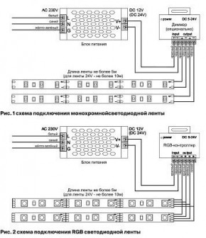 Лента светодиодная Maytoni Led strip 10162 в Салехарде - salekhard.ok-mebel.com | фото 3
