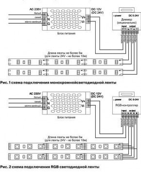 Лента светодиодная Maytoni Led strip 10165 в Салехарде - salekhard.ok-mebel.com | фото 3