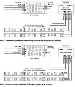 Лента светодиодная Maytoni Led strip 10167 в Салехарде - salekhard.ok-mebel.com | фото 2