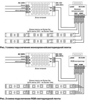 Лента светодиодная Maytoni Led strip 10170 в Салехарде - salekhard.ok-mebel.com | фото 3