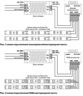 Лента светодиодная Maytoni Led strip 10173 в Салехарде - salekhard.ok-mebel.com | фото 3