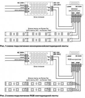 Лента светодиодная Maytoni Led strip 10175 в Салехарде - salekhard.ok-mebel.com | фото 5