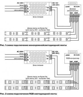 Лента светодиодная Maytoni Led strip 10181 в Салехарде - salekhard.ok-mebel.com | фото 3