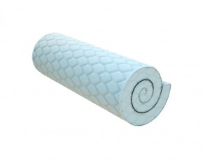 Матрас Eco Foam Roll 900*1900/1950/2000*140 в Салехарде - salekhard.ok-mebel.com | фото