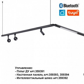 Модульный светильник Novotech Glat 359362 в Салехарде - salekhard.ok-mebel.com | фото 7