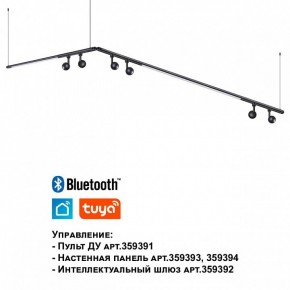 Модульный светильник Novotech Glat 359371 в Салехарде - salekhard.ok-mebel.com | фото 7