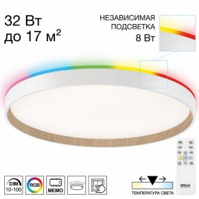 Накладной светильник Citilux ETALON CL750400R в Салехарде - salekhard.ok-mebel.com | фото
