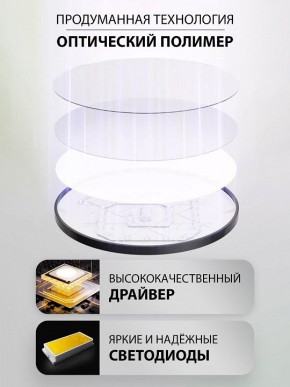 Накладной светильник Natali Kovaltseva PLAIN LED LAMPS 81113/1C в Салехарде - salekhard.ok-mebel.com | фото 3