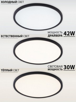 Накладной светильник Natali Kovaltseva PLAIN LED LAMPS 81114/4C в Салехарде - salekhard.ok-mebel.com | фото 3