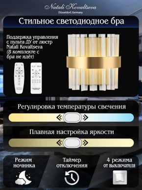 Накладной светильник Natali Kovaltseva ROYALTON LED LAMPS 81125/1W в Салехарде - salekhard.ok-mebel.com | фото 6