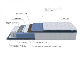 PROxSON Матрас Active Comfort M (Ткань Трикотаж Эко) 120x190 в Салехарде - salekhard.ok-mebel.com | фото 6