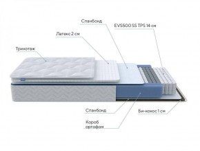 PROxSON Матрас Active Duo S/F (Ткань Трикотаж Эко) 160x190 в Салехарде - salekhard.ok-mebel.com | фото 6