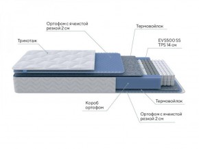 PROxSON Матрас Active M Roll (Ткань Трикотаж Эко) 120x200 в Салехарде - salekhard.ok-mebel.com | фото 7