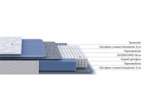 PROxSON Матрас Active M (Ткань Трикотаж Эко) 120x195 в Салехарде - salekhard.ok-mebel.com | фото 2