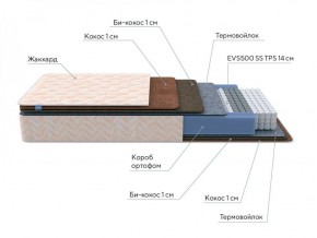 PROxSON Матрас Balance Double F (Ткань Синтетический жаккард) 120x195 в Салехарде - salekhard.ok-mebel.com | фото 7