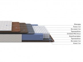 PROxSON Матрас Balance Double F (Ткань Синтетический жаккард) 80x200 в Салехарде - salekhard.ok-mebel.com | фото 2