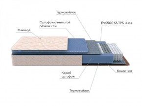 PROxSON Матрас Balance Duo M/S (Ткань Синтетический жаккард) 120x195 в Салехарде - salekhard.ok-mebel.com | фото 6