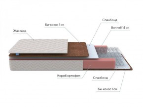 PROxSON Матрас Base Bonnell F Roll (Ткань Жаккард) 120x190 в Салехарде - salekhard.ok-mebel.com | фото 7